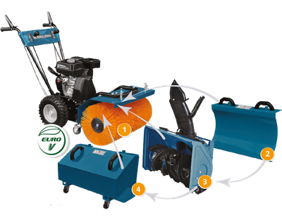 Снегоуборочная бензиновая машина с насадками 4 в 1 KS 7HP-MFM 80E