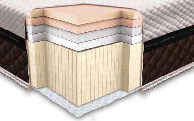 Ортопедический матрас Neolux Laconica foam 80х200 см