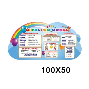 Стенд мовна скарбничка хмарка Нуш