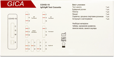 Експрес-тест для визначення антитіл IgG та IgM до вірусу COVID-19 Testsealabs Набір для самоконтролю (4820257060055)