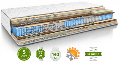 Матрас Premium Line ЭЛИТ МЕМОРИ DUAL / ЭЛИТ МЕМОРИ ДУАЛ 80x190 ЕЛІТ МЕМОРІ ДУАЛ