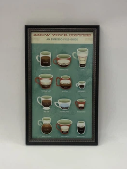 Постер - гид по кофе «Know your coffee» в раме 240х390мм FRAMES.POSTERS.DECOR