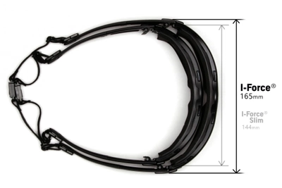 Тактичні окуляри Pyramex I-Force XL I/O димчасті