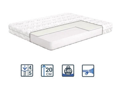 Матрас ортопедический Matroluxe MONS МОНС 180x200 см