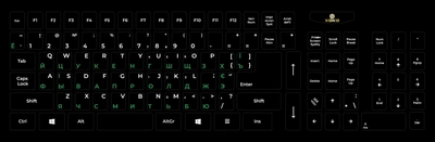 Наклейка на клавиатуру XoKo 109 клавиш Украинский / Английский / Русский (XK-KB-STCK-BG)
