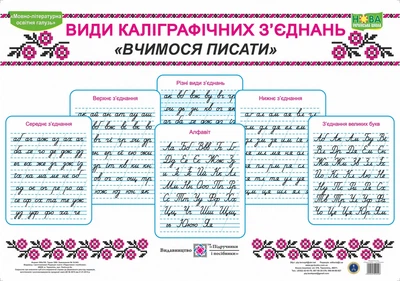 Комплект таблиць. Віді каліграфічних з'єднання єднань. Вчимося писати. НУШ.