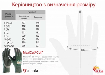Захисні рукавички від порізів з шкіряним покриттям ATG MaxiCut 34-450 LP тактичні 11 XXL зелено сірі