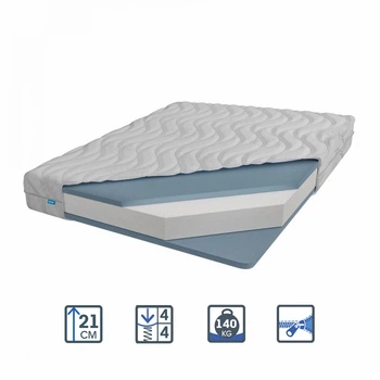 Матрас ортопедический беспружинный USLEEP CANDY WHITE 160x200 см
