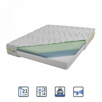 Матрас ортопедический беспружинный USLEEP CANDY YELLOW 140x200 см