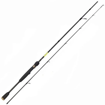 Спиннинг Salmo Elite Jig & Twitch 2.23 м 6-25 г (4171-223)