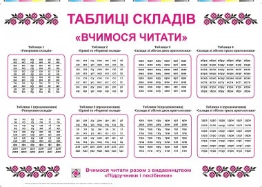 Сапун Г. Комплект таблиць. Таблиці складів. Вчимося читати.