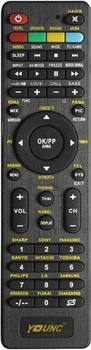 Пульт Д/У універсальний для телевізора IHANDY CRC-707