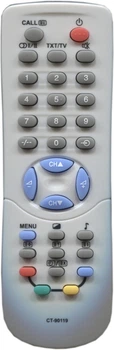 Пульт для телевизора Toshiba CT-90119