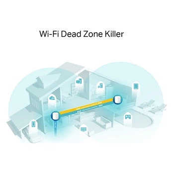Точка доступа Wi-Fi TP-Link DECO X60 2PK (DECO-X60-2-PACK)