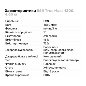 Гейнер BSN True Mass 1200, 4.65 кг