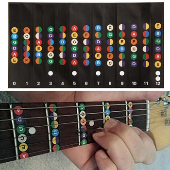 Ноты на гитару: для облегчения обучения Guitar Fingerboard Notes Черный