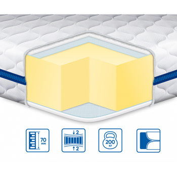 Тонкий матрац на диван (футон, топер) EUROSLEEP BIG-MEMORY (7см, 2/2) трикотажний чохол 140х200