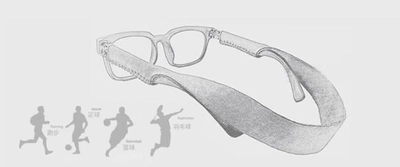 Тактичне забарвлення хакі Універсальний ремінець для окулярів з неопрену на дужки (761466014-3)