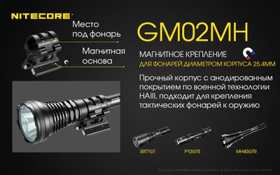 Крепление на оружие Nitecore GM02MH