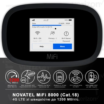 4G LTE WiFi роутер NOVATEL Verizon MIFI 8000 LTE| Скорость до 1200 Мбит/с (Cat.18) | Аккумулятор 4400 мАч | Два выхода под антенну | Поддержка до 15 устройств | Киевстар, Лайфселл, Водафон