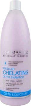Міцелярний шампунь SPA Master хелатний детокс 970 мл (3800010528900)