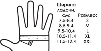 Перчатки нитриловые неопудренные чёрные, размер S, (1 пара) 4 г/м2