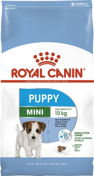 Сухой корм Royal Canin Puppy Mini для щенков мелких пород до 10 месяцев
