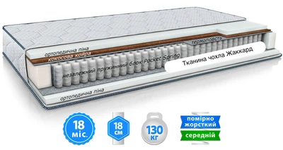 Матрац двосторонній 180х200 EMM Freedom 2в1