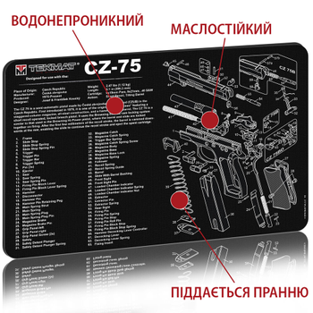 Килимок для чищення зброї CZ-75 з м'якою гумою ClefersTac зі схемою (5002281)