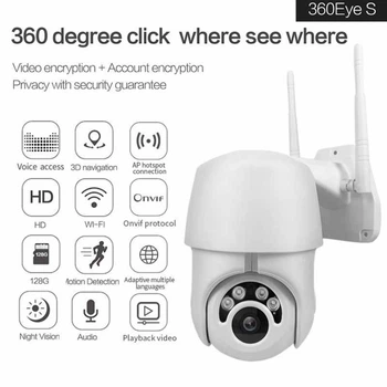 Уличная беспроводная IP Camera EC76 поворотная, цифровая с удаленным доступом