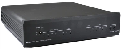 ЦАП Musical Fidelity MX DAC Black