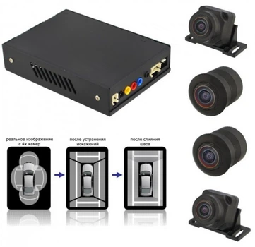 Система кругового обзора AROUND VIEW 360 Monitor System HS