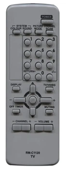 Пульт для телевізора JVC RM-C1120