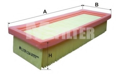 Фільтр повітряний Fiat Punto/Panda 1.1/1.2 i 93- MFilter (K334)