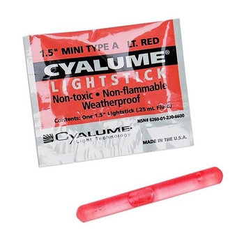 Химический источник света Cyalume 1,5 "Mini Red 4 години