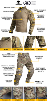 Тактические боевые штаны Gen3 Emerson Мультикамуфляж 36