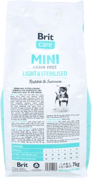 Сухий корм для дорослих собак мініатюрних порід з надмірною вагою або стерилізованих Brit Care Mini Light&Sterilised 7 кг (8595602521081)