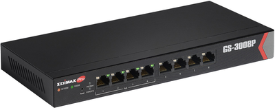 Комутатор Edimax Pro GS-3008P