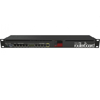 Маршрутизатор Mikrotik RB2011UiAS-RM 5х10/100/1000Mbit LAN 1xSFP 600MHz CPU 128 MB RAM корпус1U