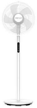 Вентилятор WetAir SF-7050W