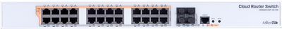 PoE-комутатор MikroTik CRS328-24P-4S+RM гігабітний (CRS328-24P-4S+RM)