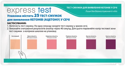 Тест-полоска для определения кетонов Atlas Link Express Test 25 шт (7640162323581)
