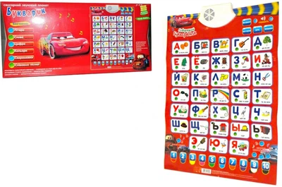 Плакат обучающий 7290 Букварик