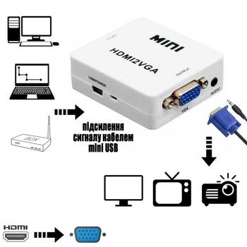 Переходник с HDMI на VGA Usams Converter Mini видео адаптер Full HD для ноутбука конвертер на телевизор, монитор, проектор