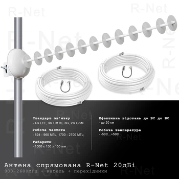 Комплект: Усилители связи, Направленная 4G антенна MIMO 2G/3G/4G 20 дБи RNet с кабелем и переходниками | Зона действия до 20 км от базовой станции | Киевстар, Лайфселл, Водафон.