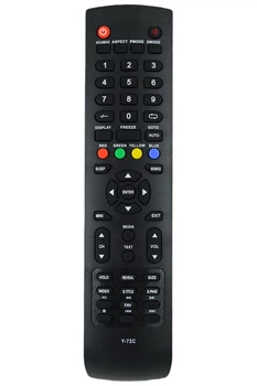 Пульт для телевизора Supra Y-72C [DIST-1140]
