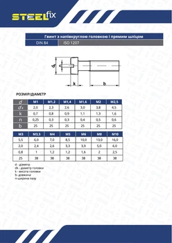 Винт М5х20 DIN84 полиамид М Steelfix 200 шт (047545)