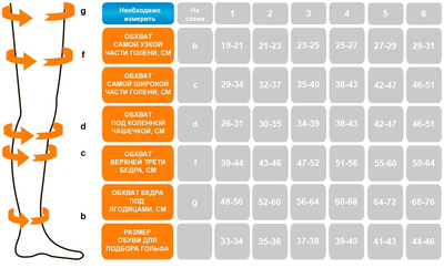 Компрессионные колготки от варикоза для беременных Tiana 1 класс компрессии 140 den размер 6 черные