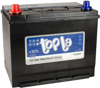 Автомобильный аккумулятор Topla 70Ah/12V Top/Energy Japan (1) 57024 (118 970)