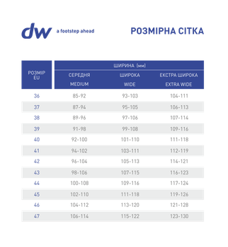 Ортопедическая обувь Diawin (широкая ширина) dw comfort Black Coffee 46 Wide